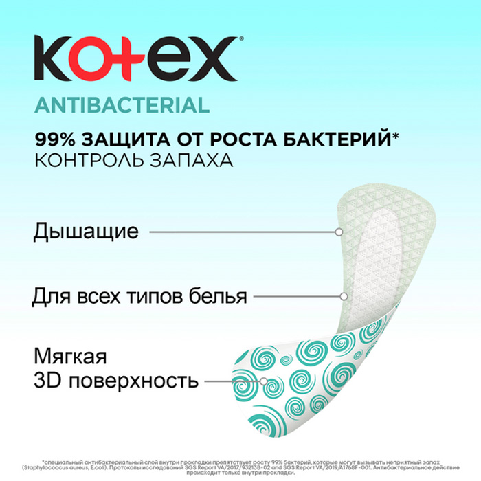       Kotex Antibacterial  , 20 .
