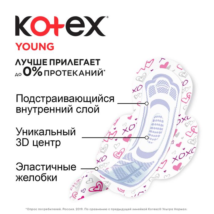  Kotex Young Normal (), 10 .