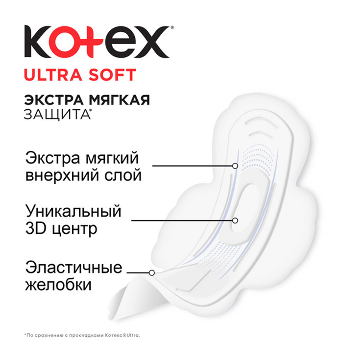  Kotex Ultra Soft Super, 16 .