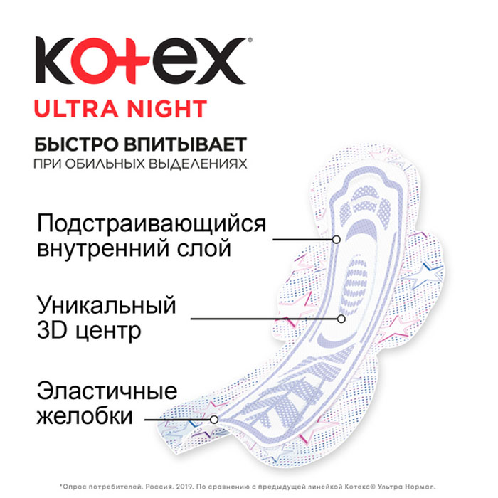  Kotex Ultra Net Night , 14 .