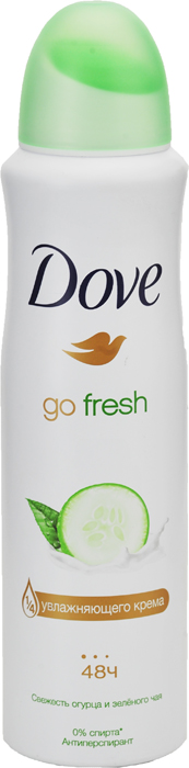 - Dove Go fresh  , 150 .