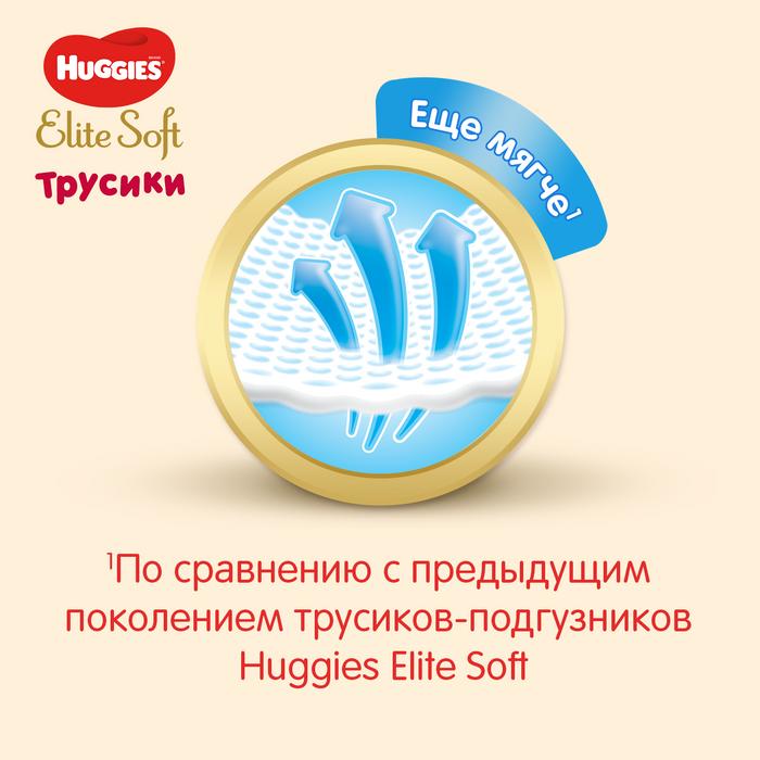 Подгузники-трусики Huggies (Хаггис) Elite Soft Convy 3 (6-11 кг), 25 шт.