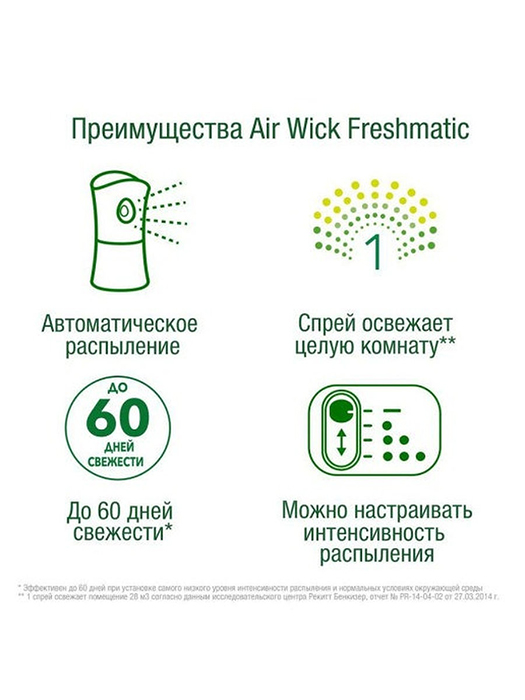   AirWick Freshmatic +    , 250 .