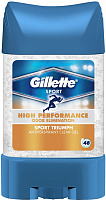 Гелевый дезодорант-антиперспирант Gillette Pro Sport, 70 мл.